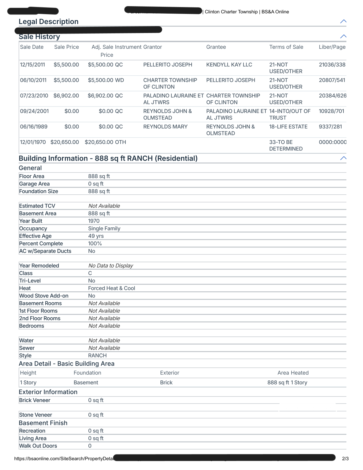 Public property record associated with Kendyll Kay LLC and Robert Wojtowicz, document 31